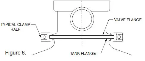 PENTAIR-Cristal-Flo-II-Top-Mount-Filters-fig 7