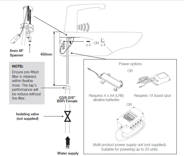 Cistermiser-42528-Novatap-Infrared-Deck-Mounted-Basin-Tap-Chrome-2