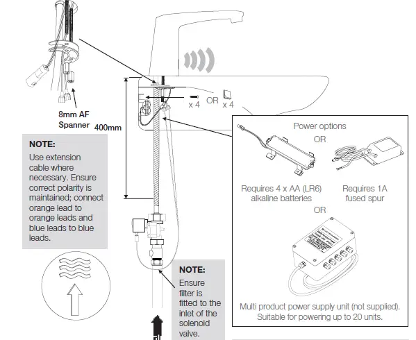 Cistermiser-42528-Novatap-Infrared-Deck-Mounted-Basin-Tap-Chrome-3