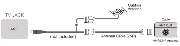 Hisense TV ES-A182404-1 - ANT