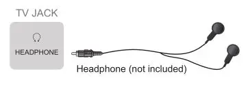 Hisense TV ES-A182404-1 - HEADPHONE