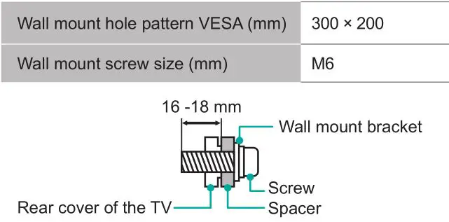 Hisense TV ES-A182404-1 - Installing the Wall Mount Bracket