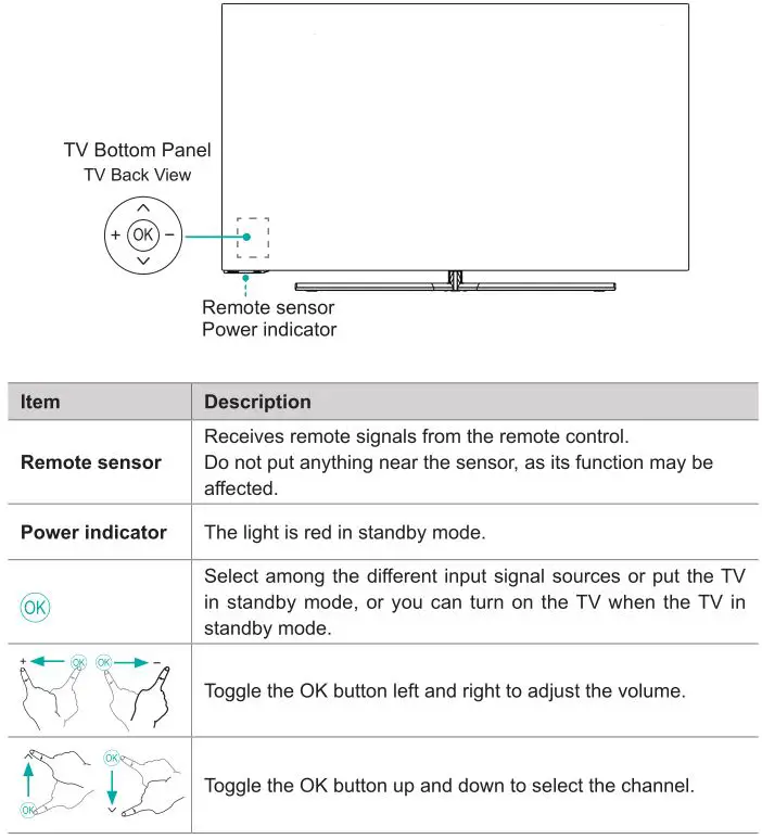 Hisense TV ES-A182404-1 - TV Front