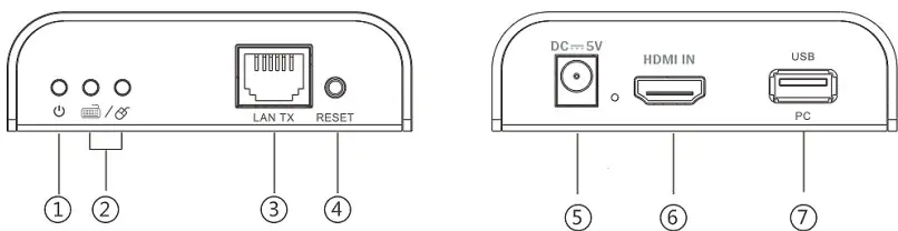 DIGITUS DS-55202 HDMI KVM Extender over IP - HDMI EXTENDER TX