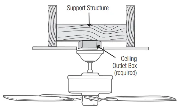 Hunter-53237-Builder-Plus-52-Inch-Ceiling-Fan-with-3-Lights-FIG-7
