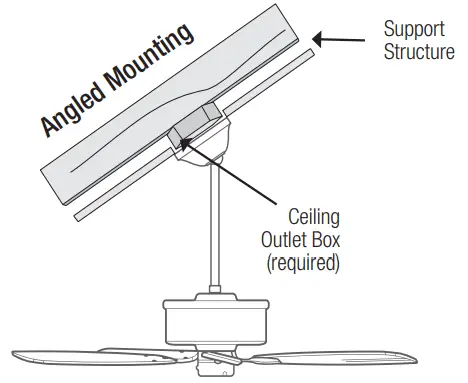 Hunter-53237-Builder-Plus-52-Inch-Ceiling-Fan-with-3-Lights-FIG-8