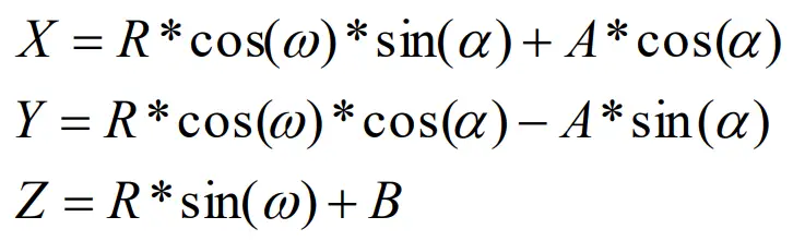 OLEI-LR-16F-3D-LiDAR-Sensor-Communication-Data-Protocol-fig-9