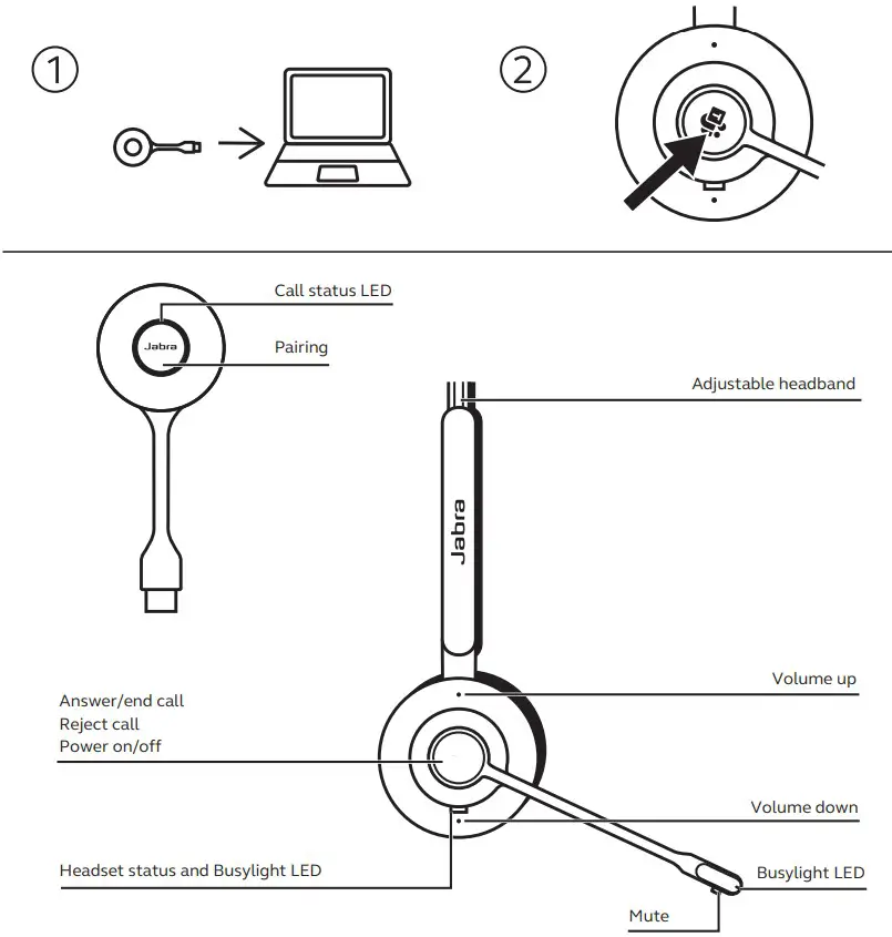 Jabra Engage 55 Convertible DECT USB A Wireless PC Headset