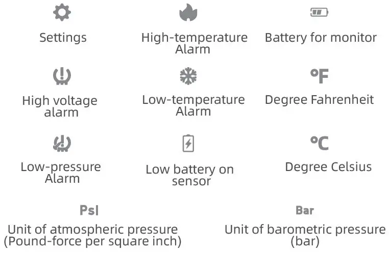 CHIGEE-G3-Tire-Pressure-Monitoring-System-FIG- (7)
