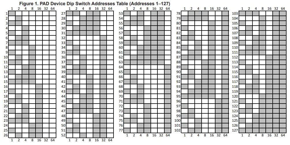 POTTER-PAD100-SM-Speaker-Module-Instruction-fig-1