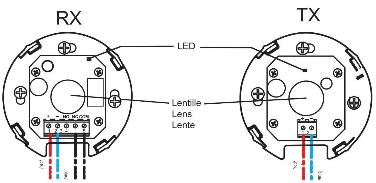 SCS sentinel PhotoGate Infrared Photocells