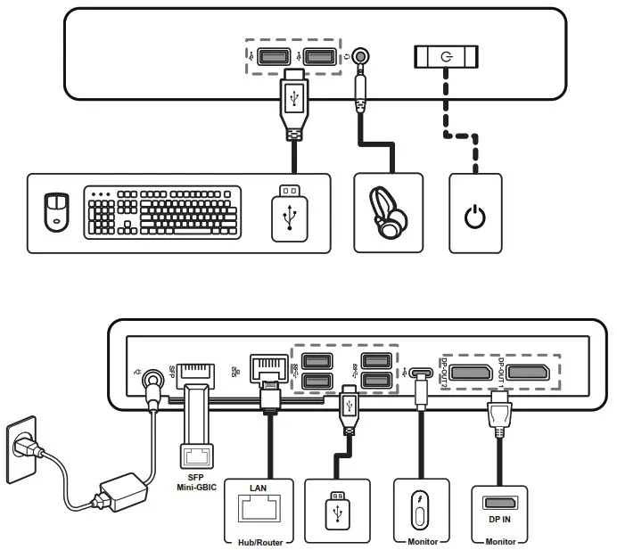 LG CQ600W Desktop Thin Client - Parts and Buttons 1
