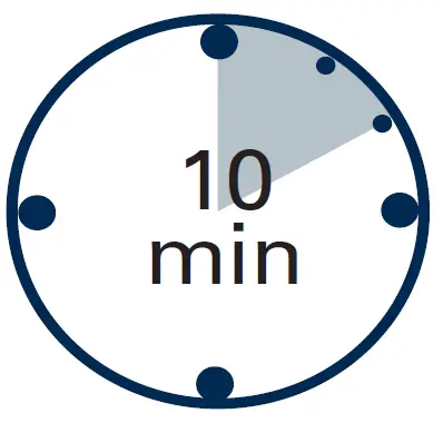 MEGACOR-FASTest-DISTEMPER-Strip-FIG- (5)