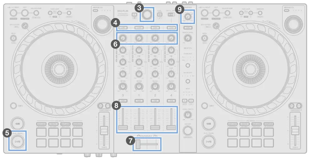 Pioneer DDJ-FLX6 -- BASIC6