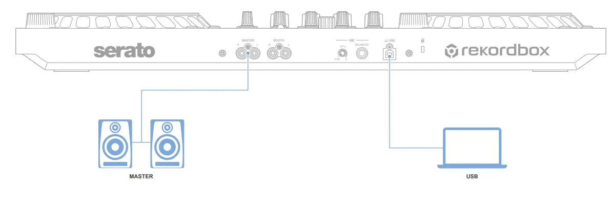 Pioneer DDJ-FLX6 -- EXAMPLE