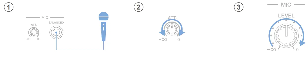 Pioneer DDJ-FLX6 -- MIC