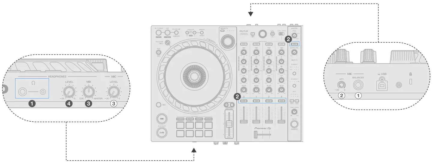 Pioneer DDJ-FLX6 -- MIC2
