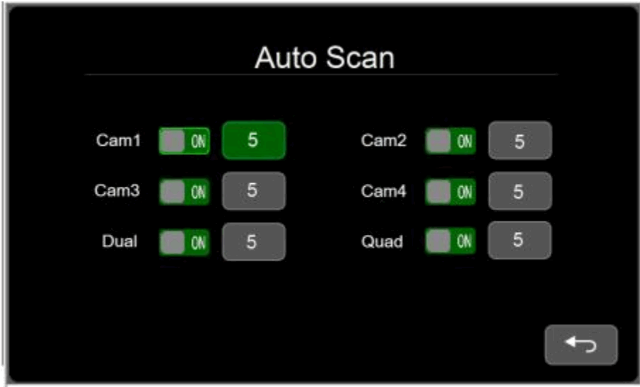 STONKAM 24G 1080P Digital Wireless Monitor - Auto Scan