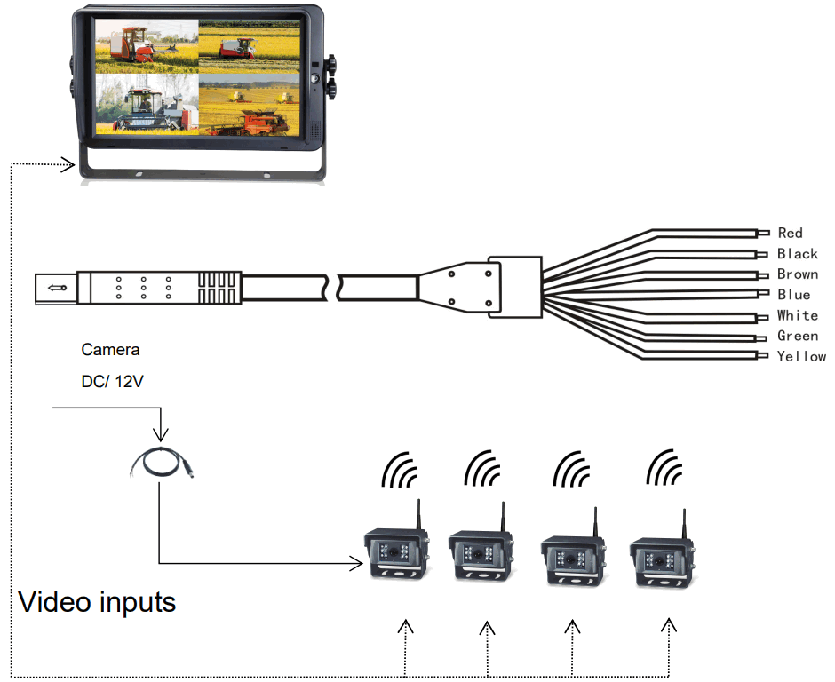 STONKAM 24G 1080P Digital Wireless Monitor - Green or yellow