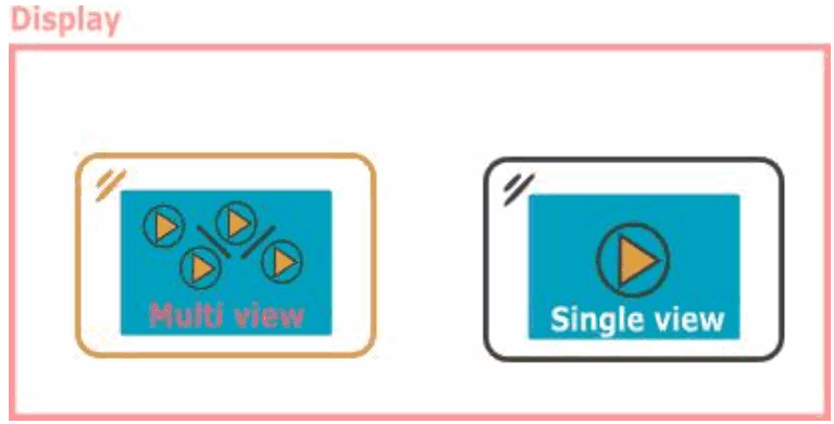STONKAM 24G 1080P Digital Wireless Monitor - Group Num