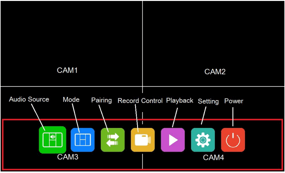 STONKAM 24G 1080P Digital Wireless Monitor - Main Menu