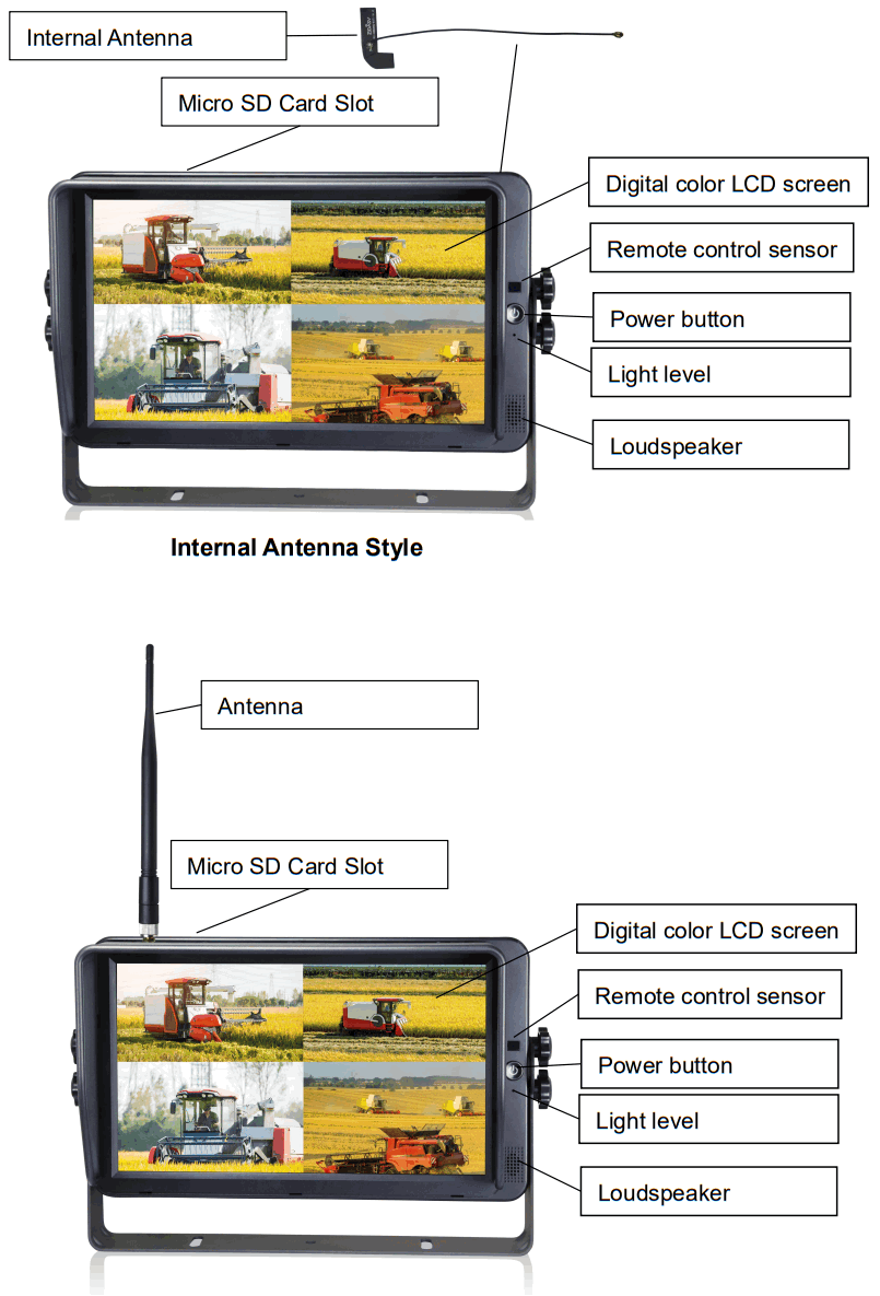 STONKAM 24G 1080P Digital Wireless Monitor - Parts Identification