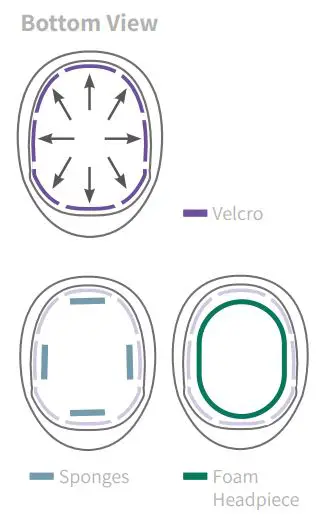 CerebralFit-GY-PDT1-Neuradiant-1070nm-Brain-Photobiomodulation-Device-FIG 17