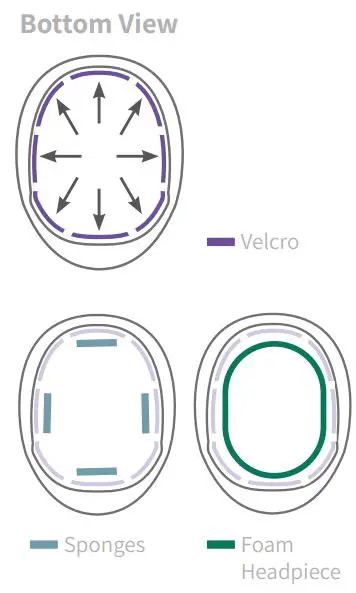 CerebralFit-GY-PDT1-Neuradiant-1070nm-Brain-Photobiomodulation-Device-FIG 4