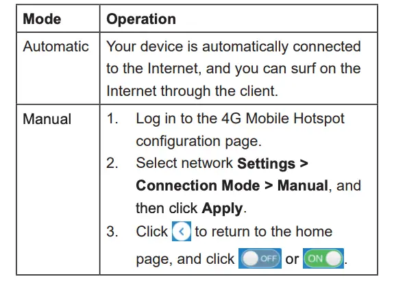 Accessing the Internet