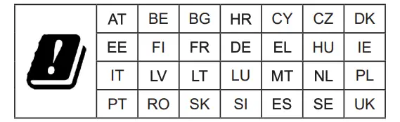 EU DECLARATION OF CONFORMITY
