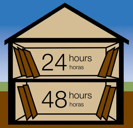 greencore 139 Paintable Deep Beaded White - Acondicione los Paneles