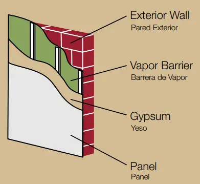 greencore 139 Paintable Deep Beaded White - Interior Walls