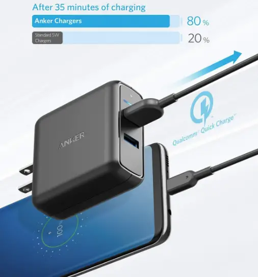 Anker-A2025-Quick-Charge-3.0-39W-Dual-USB-Wall-Charger-fig-1