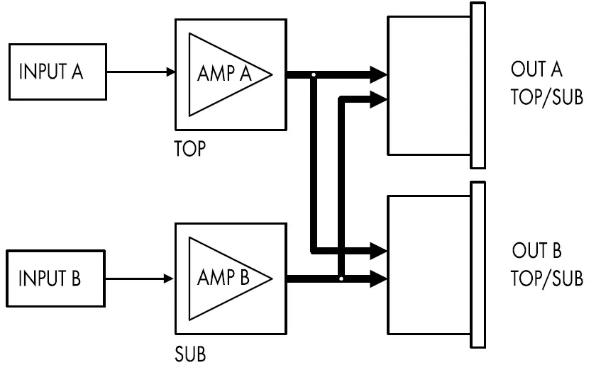 d-b-Audiotechnik-M6-Monitor-04