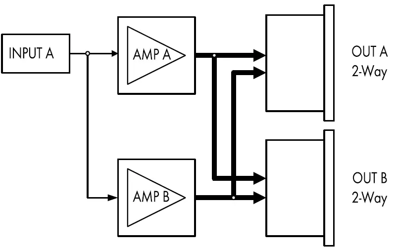 d-b-Audiotechnik-M6-Monitor-05