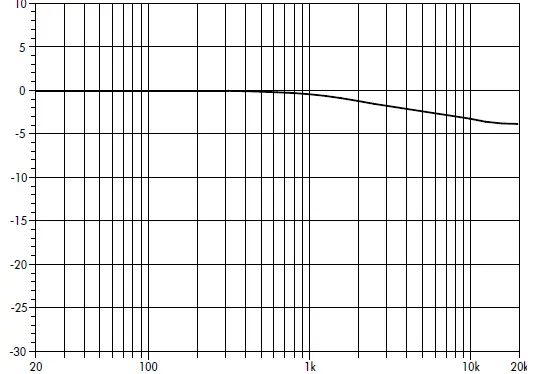 d-b-Audiotechnik-M6-Monitor-06