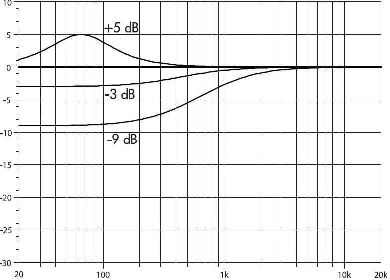 d-b-Audiotechnik-M6-Monitor-08