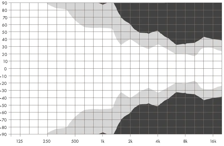 d-b-Audiotechnik-M6-Monitor-09