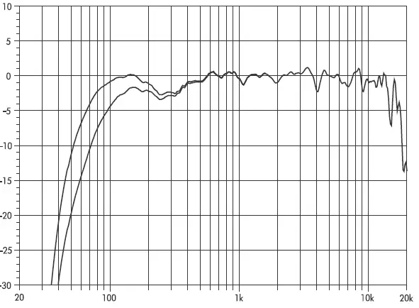 d-b-Audiotechnik-M6-Monitor-12