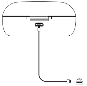 Tranya T3 True Wireless Earbuds -class