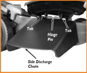 Side Discharge Chute