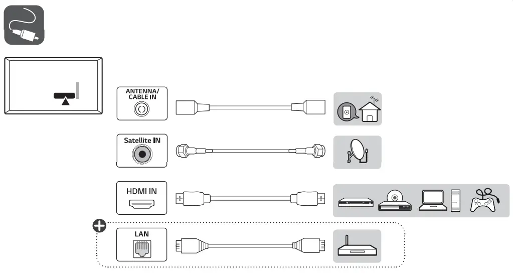 LG 24TL510V HD Ready TV Monitor - fig6