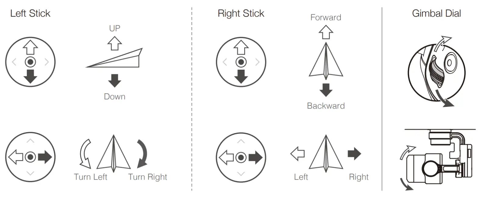 dji Phantom 4 Pro V2.0 Drone Quadcopter - buttion