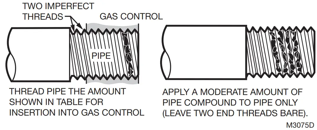 resideo Millivoltage combination gas controls - Adapters