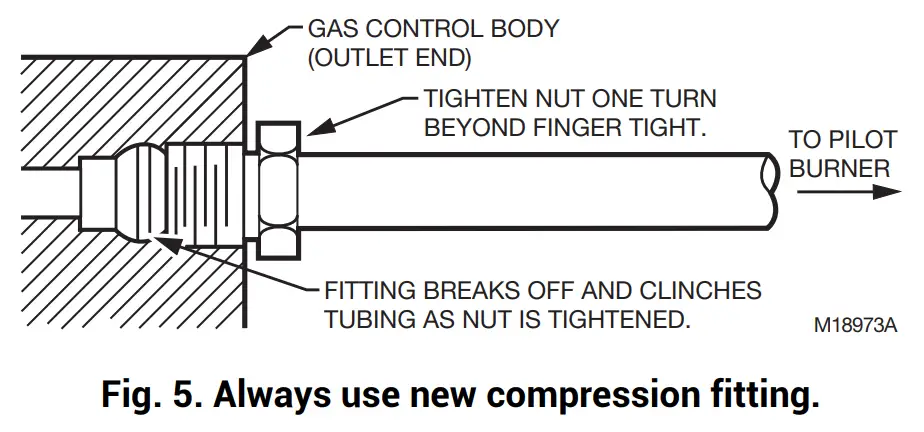 resideo Millivoltage combination gas controls - Control4