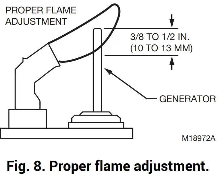 resideo Millivoltage combination gas controls - Flame