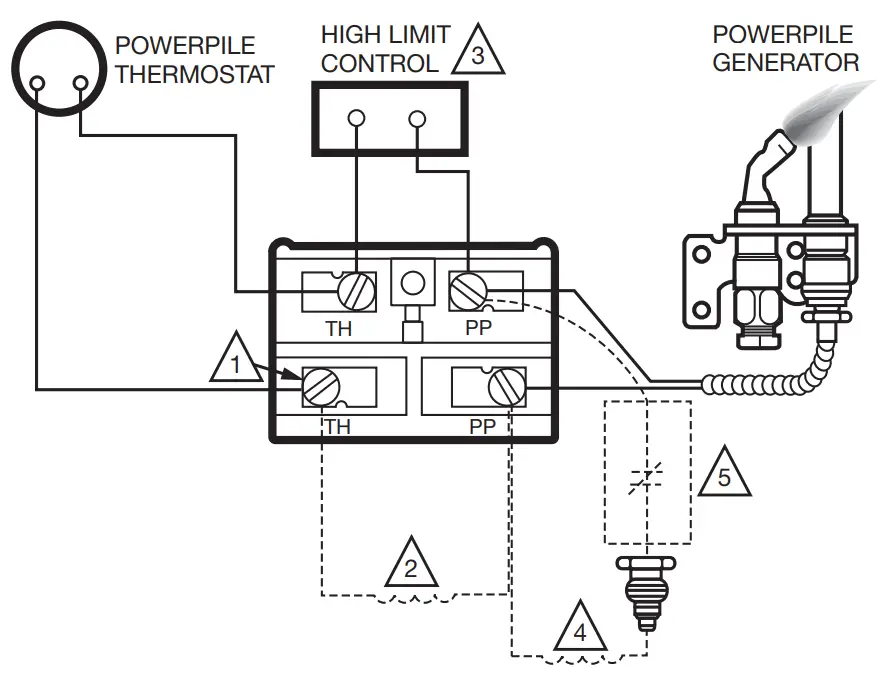 resideo Millivoltage combination gas controls - Wiring3