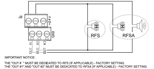 Honeywell 301EMRP Remote Panel with Horn-- Output 24 Vdc, J8