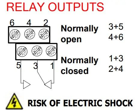 Honeywell 301EMRP Remote Panel with Horn-- RELAY OUTPUTS