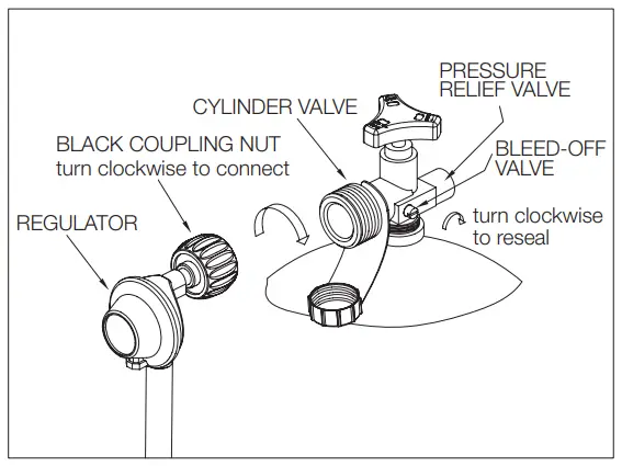 bond PGF5820-2 Aurora Steel Gas Firebowl - ASSEMBLY10
